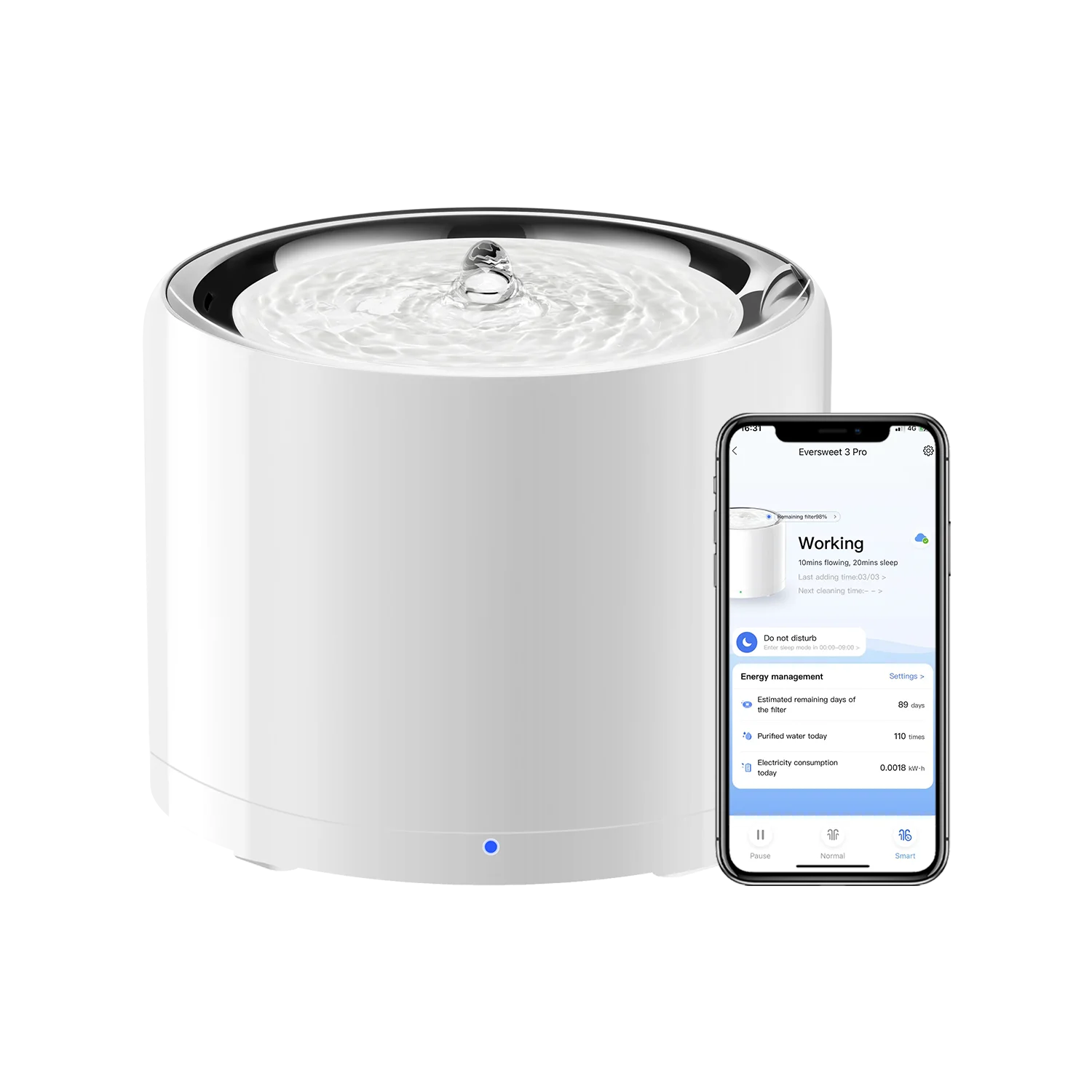 Pet Feeders - CANBOUN EVERSWEET Series Pet Smart Water